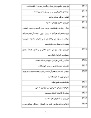  1915 
 1917 
 1918 
 1919 
      1922 
 
         
 
         1925 
35 
 
 1926 
 1927 
 1929 
 
 1931 
 1932 
 1933 
 1937 
 1939 
 