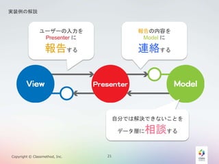 gװνh 
`` 
Presenter  
椹 
Copyright ? Classmethod, Inc. 21 
ݤ 
Model  
Bj 
Է֤ǤϽQǤʤȤ 
ǩ`ӤՄ 
 