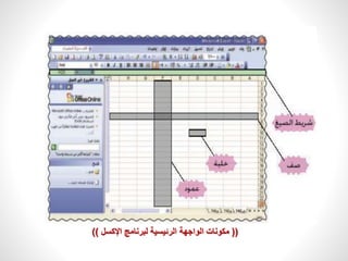 )) مكونات الواجهة الرئيسية لبرنامج الإكسل (( 
 