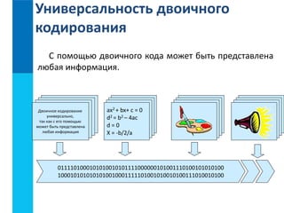Универсальность двоичного 
кодирования 
С помощью двоичного кода может быть представлена 
любая информация. 
Двоичное кодирование 
универсально, 
так как с его помощью 
может быть представлена 
любая информация 
ax2 + bx+ c = 0 
d2 = b2 – 4ac 
d = 0 
X = -b/2/a 
0111101000101010010101111000000101001110100101010100 
1000101010101010010001111101001010010100111010010100 
 