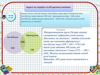 № 394 
ст. 105 
Задачі на переріз та об'єднання множин 
Кожен учень гімназії вивчає принаймні одну двох іноземних мов. 
Англійську мову вивчає 328 учні, французьку мову - 246 учнів, 
англійську і французьку одночасно - 109 учнів. Скільки всього учнів 
навчається в гімназії? 
Розв’язання 
Використовуючи круги Ейлера можна 
схематично зобразити учнів школи. 
Дивлячись на малюнок, знайти кількість 
учнів, що вивчають французьку і 
англійську мову (328 + 246 = 574) і від 
даної суми відняти 109 учнів, які 
вивчають одночасно 2 мови (574 — 109 = 
465). Можна застосувати інший спосіб 
розв'язання. 
Відповідь: 465 учнів всього навчається в 
гімназії 
Англійська 
328 
Французька 
246 
109 
 
