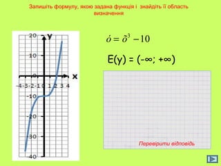 Запишіть формулу, якою задана функція і знайдіть її область 
визначення 
ó = õ3 -10 
Е(у) = (-∞; +∞) 
Перевірити відповідь 
 