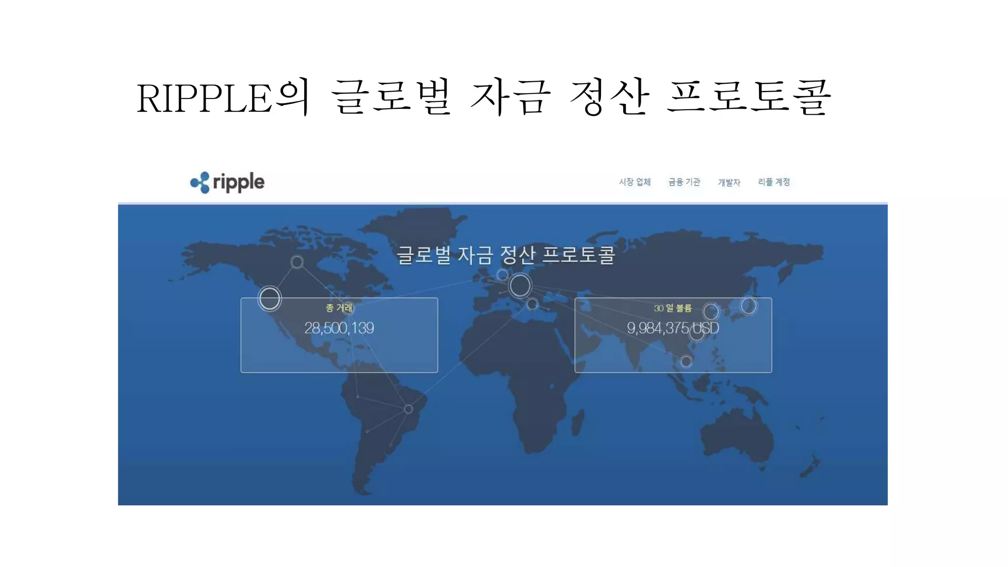 리플코인자료 | PPTX