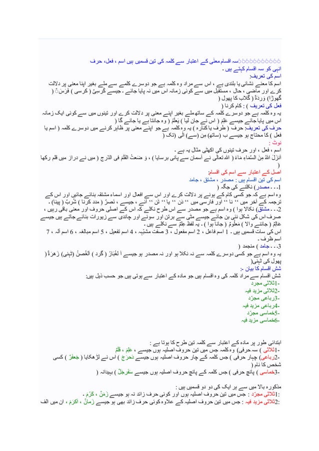 Arabic Grammar Basic Docx