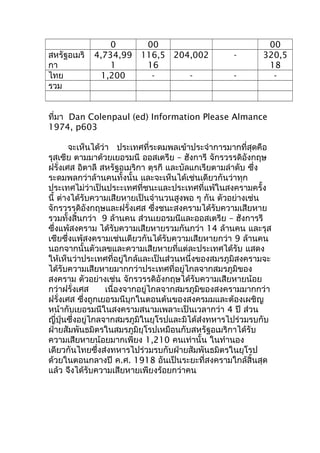 0 00 00 
สหรัฐอเมริ 
กา 
4,734,99 
1 
116,5 
16 
204,002 - 320,5 
18 
ไทย 1,200 - - - - 
รวม 
ที่มา Dan Colenpaul (ed) Information Please Almance 
1974, p603 
จะเห็นได้ว่า ประเทศที่ระดมพลเข้าประจำาการมากที่สุดคือ 
รุสเซีย ตามมาด้วยเยอรมนี ออสเตรีย – ฮังการี จักรวรรดิอังกฤษ 
ฝรั่งเศส อิตาลี สหรัฐอเมริกา ตุรกี และบัลแกเรียตามลำาดับ ซึ่ง 
ระดมพลกว่าล้านคนทั้งนั้น และจะเห็นได้เช่นเดียวกันว่าทุก 
ประเทศไม่ว่าเป็นประะเทศที่ชนะและประเทศที่แพ้ในสงครามครั้ง 
นี้ ต่างได้รับความเสียหายเป็นจำานวนสูงพอ ๆ กัน ตัวอย่างเช่น 
จักรวรรดิอังกฤษและฝรั่งเศส ซึ่งชนะสงครามได้รับความเสียหาย 
รวมทั้งสิ้นกว่า 9 ล้านคน ส่วนเยอรมนีและออสเตรีย – ฮังการรี 
ซึ่งแพ้สงคราม ได้รับความเสียหายรวมกันกว่า 14 ล้านคน และรุส 
เซียซึ่งแพ้สงครามเช่นเดียวกันได้รับความเสียหายกว่า 9 ล้านคน 
นอกจากนั้นตัวเลขและความเสียหายที่แต่ละประเทศได้รับ แสดง 
ให้เห็นว่าประเทศที่อยู่ใกล้และเป็นส่วนหนึ่งของสมรภูมิสงครามจะ 
ได้รับความเสียหายมากกว่าประเทศที่อยู่ไกลจากสมรภูมิของ 
สงคราม ตัวอย่างเช่น จักรวรรดิอังกฤษได้รับความเสียหายน้อย 
กว่าฝรั่งเศส เนื่องจากอยู่ไกลจากสมรภูมิของสงครามมากกว่า 
ฝรั่งเศส ซึ่งถูกเยอรมนีบุกในตอนต้นของสงครมมและต้องเผชิญ 
หน้ากับเยอรมนีในสงครามสนามเพลาะเป็นเวลากว่า 4 ปี ส่วน 
ญี่ปุ่นซึ่งอยู่ไกลจากสมรภูมิในยุโรปและมิได้ส่งทหารไปร่วมรบกับ 
ฝ่ายสัมพันธมิตรในสมรภูมิยุโรปเหมือนกับสหรัฐอเมริกาได้รับ 
ความเสียหายน้อยมากเพียง 1,210 คนเท่านั้น ในทำานอง 
เดียวกันไทยซึ่งส่งทหารไปร่วมรบกับฝ่ายสัมพันธมิตรในยุโรป 
ด้วยในตอนกลางปี ค.ศ. 1918 อันเป็นระยะที่สงครามใกล้สิ้นสุด 
แล้ว จึงได้รับความเสียหายเพียงร้อยกว่าคน 
 