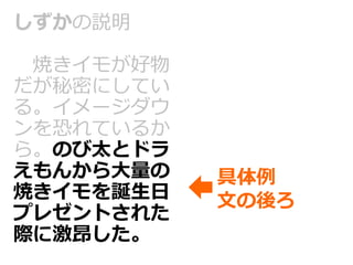 卒論の文章の書き方