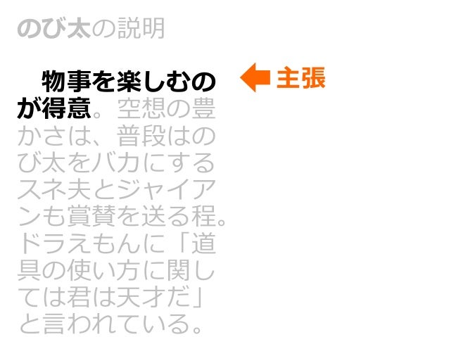 卒論の文章の書き方