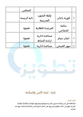 المجلس 
2 فوزية بياجابير 
وكيلة الشئون 
المدرسية 
نائبة الرئيسة 
3 
سامية 
الحجاجي 
المرشدة الطلبيية عضوة 
4 ايمان سيام 
مساعدة ادارية 
/رائدة النشاط 
عضوة 
5 سهير الصبحي مساعدة ادارية عضوة 
ثامنا : لجنة المن والسلمة 
هدف اللجنة : 
المحافظة على أمن وسلمة منسوبيي المدرسة وتوعيتهم وتعريفهم بيالواجبات والعمال الوقائية 
المترتبة عليهم في حالت الطوارئ وتدريبهم على أعمال الدفاع المدني لمكانية الستفادة منهم عند 
الحاجة. 
 