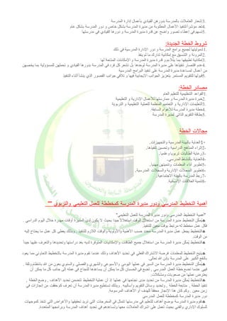 3إشعار العاملات بالمدرسة بدورهن القيادي بأعمال إدارة المدرسة . 
4تعد مؤشرا لتنفيذ الأعمال المطلوبة من مديرة المدرسة بشكل خاص و دور المدرسة بشكل عام . 
5تسهم في إعطاء تصور واضح عن قدرة مديرة المدرسة و دورها القيادي في مدرستها . 
شروط الخطة الجديدة: 
1شموليتها لجميع برامج المدرسة و دور الإدارة المدرسية في ذلك . 
2المرونة و التنسيق مع إمكانية تدارك ما لم ينفذ . 
3إمكانية تطبيقها بما يتلاءم و قدرة مديرة المدرسة و الإمكانات المتاحة لها . 
4عدم اقتصار تنفيذها على مديرة المدرسة لوحدها بل تشعر كل فرد في المدرسة بدورها القيادي و تحملهن للمسؤولية بما يخصهن . 
من أعمال لمساعدة مديرة المدرسة على تنفيذ البرامج المدرسية 
5قبولها للتقويم المستمر بتعزيز الجوانب الايجابية فيها و تلافي جوانب القصور الذي ينشأ أثناء التنفيذ . 
مصادر الخطة: 
1القواعد التنظيمية للتعليم العام . 
2خبرة مديرة المدرسة و ممارستها للأعمال الإدارية و التعليمية . 
3التعليمات الإدارية و التعاميم المنظمة للعملية التعليمية و التربوية . 
4خطة مديرة المدرسة للأعوام السابقة. . 
5بطاقة التقويم الذاتي لمديرة المدرسة . 
مجالات الخطة 
1- العناية بالبيئة المدرسية والتجهيزات. 
2- إثراء المناهج الدراسية وتحسين تنفيذها. 
3- رعاية الطالبات تربويا وعلميا. 
4- العناية بالنشاط المدرسي. 
5- تطوير أداء المعلمات وتنميتهن مهنيا. 
6- تطوير السجلات الإدارية والسجلات المدرسية. 
7- ربط المدرسة بالبيئة الاجتماعية. 
8- تنمية العلاقات الإنسانية. 
أهمية التخطيط المدرسي ودور مديرة المدرسة كمخططة للعمل التعليمي والتربوي "" 
"أهمية التخطيط المدرسي ودور مديرة المدرسة للعمل التعليمي" 
يُمكّن التخطيط مديرة المدرسة من استغلال الوقت استغلالا جيدا بحيث لا يكون لدى المديرة أوقات مهدرة خلال اليوم الدراسي ..  
فكل عمل مخطط له مرتبط بوقت معين للتنفيذ. 
التخطيط يجعل عمل مديرة المدرسة محدد حسب الأهمية والأولوية والوقت اللازم للتنفيذ .. وبذلك يعطى كل عمل ما يحتاج إليه  
من الوقت. 
التخطيط يُمكّن مديرة المدرسة من استغلال جميع الطاقات والإمكانيات المتوفرة لديه بعد دراستها وتحديدها والتعرف عليها جيد ا  
. 
يتيح التخطيط للمعلمات فرصة الاشتراك الفعلي في تحديد الأهداف وذلك عندما تقوم مديرة المدرسة بالتخطيط التعاوني مما يعود  
بالنفع الكبير على المدرسة بإذن الله تعالى. 
يُمكّن التخطيط مديرة المدرسة من السير في عملها اليومي والأسبوعي والشهري والفصلي والسنوي بعون من الله بانتظام وثقة ..  
فهي عندما تضع خطة العمل المدرسي , تضع في الحسبان كل ما يمكن أن يساعدها للنجاح في عمله إلى جانب كل ما يمكن أن 
يعترض عملها من صعوبات ومشكلات. 
التخطيط يُمكّن مديرة المدرسة من تحديد مدى نجاحها في عملها إذ أن عملية التخطيط تتضمن تحديد الأهداف , وضع الخطة ,  
تنفيذ الخطة , متابعة الخطة , وتحديد وسائل التقويم وأساليبه .. ويذلك تستطيع مديرة المدرسة أن تعرف كم حققت من إنجازات في 
زمن معين .. وكم كان هذا الإنجاز محققا للهدف أو الأهداف المرسومة. 
دور مديرة المدرسة كمخططة للعمل المدرسي 
تقوم مديرة المدرسة بوضع أهداف للتعليم في مدرستها تتمثل في المخرجات التي تريد تحقيقها والأغراض التي تتخذ كموجهات  
للسلوك الإداري والفني بحيث تعمل على اشراك العاملات معها وتساعدهم في تحديد أهداف المدرسة وبرامجها المتعددة. 
 