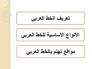 تعريف الخط العربي 
الأنواع الأساسية للخط العربي 
مواقع تهتم بالخط العربي 
 