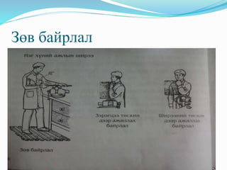 Зөв байрлал 
 