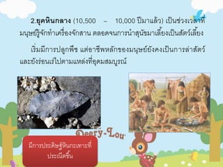2.ยุคหินกลาง (10,500 – 10,000 ปีมาแล้ว) เป็นช่วงเวลาที่ 
มนุษย์รู้จักทาเครื่องจักสาน ตลอดจนการนาสุนัขมาเลีย้งเป็นสัตว์เลยี้ง 
เริ่มมีการปลูกพืช แต่อาชีพหลักของมนุษย์ยังคงเป็นการล่าสัตว์ 
และยังร่อนเร่ไปตามแหล่งที่อุดมสมบูรณ์ 
มีการประดิษฐ์หินกะเทาะที่ 
ประณีตขึน้ 
 