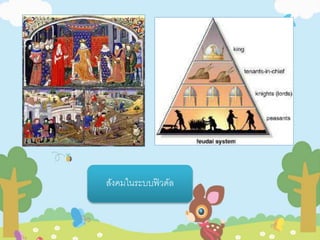 สังคมในระบบฟิวดัล 
 