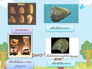 ขวานกะเทาะ เครื่องมือหินกะเทาะ 
เครื่องปั้นดินเผา ภาชนะ 
เก็บอาหาร 
เครื่องมือหินกะเทาะ 
 