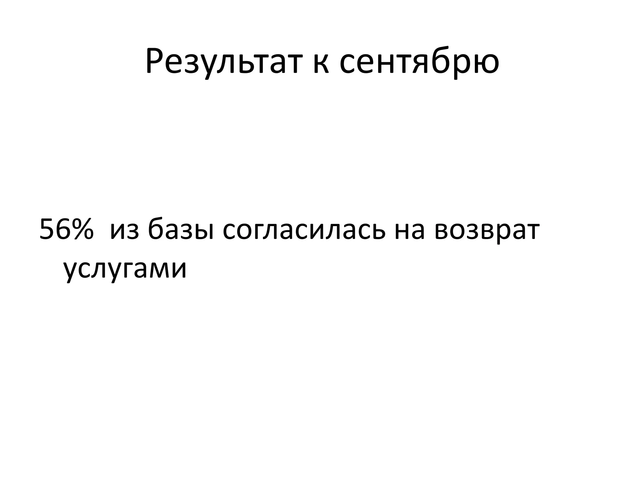 Результат к сентябрю 
56% из базы согласилась на возврат 
услугами 
 