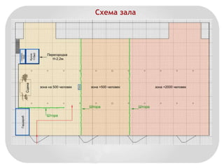 Схема зала 
 