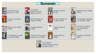 Εργογραφία 
Το καπλάνι της βιτρίνας (1963) 
Ο μεγάλος περίπατος του Πέτρου (1971) 
Ο θείος Πλάτων (1975) 
Αρβυλάκια και γόβες (1975) 
Κοντά στις ράγιες (1977) 
Μια Κυριακή του Απρίλη (1978) 
Τα παπούτσια του Αννίβα (1979) 
* Η αρραβωνιαστικιά του Αχιλλέα (1987) 
Θέατρο για παιδιά (1992) 
Η μωβ ομπρέλα (1995) 
* Νεανική φωνή (1996) 
Η Αλίκη στη χώρα των μαρμάρων (1997) 
* Η δωδέκατη γιαγιά και άλλα (2000) 
Η Κωνσταντίνα και οι αράχνες της (2002) 
Γατοκουβέντες (2006) 
Ο ψεύτης παππούς (2007) 
* Σπανιόλικα παπούτσια και άλλες ιστορίες (2010)  
