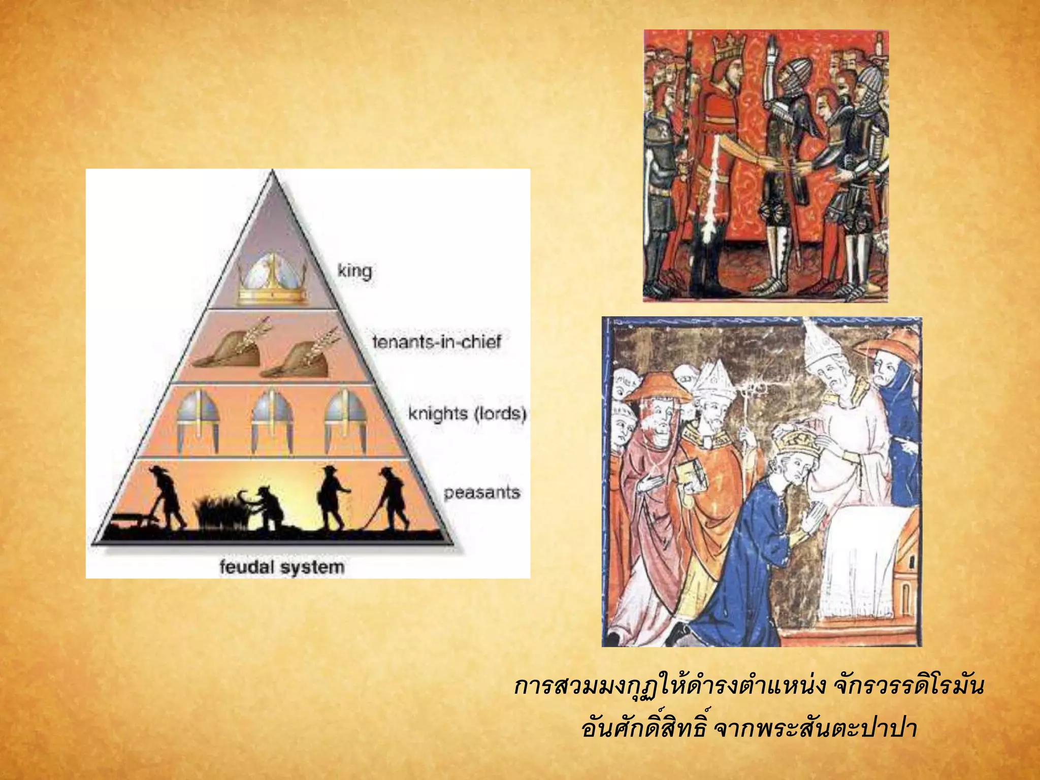 กำรสวมมงกุฏให้ดำรงตำแหน่ง จักรวรรดิโรมัน 
อันศักดิ์สิทธิ์ จำกพระสันตะปำปำ 
 