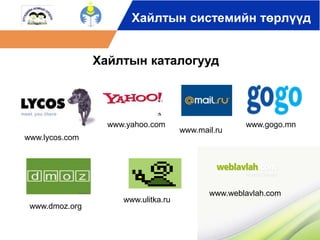 Хайлтын системийн төрлүүд 
www.lycos.com 
www.dmoz.org 
www.gogo.mn 
Хайлтын каталогууд 
www.ulitka.ru 
www.mail.ru 
www.yahoo.com 
www.weblavlah.com 
 