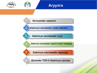 Агуулга 
1 Хичээлийн зорилго 
2 Хайлтын системийн тухай ойлголт 
3 Хайлтын системийн түүх 
4 
Хайлтын системийн үндсэн шинж чанарууд 
5 Хайлтын системийн төрлүүд 
6 Дэлхийн ТОП-5 Хайлтын систем 
 