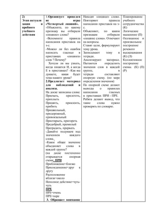 2) 
Этап актуали 
зации и 
пробного 
учебного 
действия 
1.Организует проведен 
ие игры 
«Четвертый лишний». 
-Объясните, по какому 
признаку вы отбирали 
«лишние» слова? 
-Вспомните правила 
написания приставок на 
з-с. 
-Можно ли без ошибок 
написать гласные в 
приставках «лишних» 
слов ? Почему? 
Хотели ли вы узнать, 
когда пишется И, а когда 
Е в приставках? -Как вы 
думаете, какая будет 
тема нашего урока? 
2.Предлагает материал 
для наблюдений и 
анализа. 
На доске записаны слова: 
Приехать, прилететь, 
приплыть 
Пришить, приклеить, 
прибить 
Пришкольный, 
придорожный, 
привокзальный 
Приоткрыть, пригореть 
Предобрый, премилый 
Преградить, прервать 
-Давайте подумаем над 
значением каждого 
слова. 
-Какое общее значение 
объединяет слова в 
каждой группе? 
(на доске постепенно 
открывается опорная 
схема: ПРИ 
Приближение=близко 
Присоединение=друг к 
другу 
Расположение 
вблизи=около 
Неполное действие=чуть- 
чуть 
ПРЕ 
ПРЕ=очень 
ПРЕ=пере 
3. Обращает внимание 
Находят «лишнее» слово. 
Повторяют правила 
написания приставок на з- 
с. 
Объясняют, по каким 
признакам отбирали 
«лишние слова». Отвечают 
на вопросы. 
Ставят цели, формулируют 
тему урока. 
Записывают тему в 
тетради. 
Анализируют материал. 
Пытаются определить 
значения слов в каждой 
группе, в 
тетради составляют 
опорную схему. (по мере 
определения значения) 
По опорной схеме делают 
выводы о правилах 
написания гласных 
в приставках ПРИ - ПРЕ. 
Ребята делают вывод, что 
такие слова нужно 
проверять по словарю. 
Планирование 
учебного 
сотрудничества 
(К) 
Логическое 
мышление (П) 
Осознанное и 
произвольное 
построение 
речевого 
высказывания 
(К) (Л) 
Коллективное 
построение 
схемы. (К) (П) 
(Р) 
 