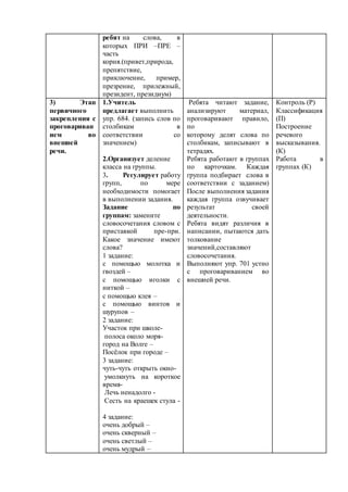 ребят на слова, в 
которых ПРИ –ПРЕ – 
часть 
корня.(привет,природа, 
препятствие, 
приключение, пример, 
презрение, прилежный, 
президент, президиум) 
3) Этап 
первичного 
закрепления с 
проговариван 
ием во 
внешней 
речи. 
1.Учитель 
предлагает выполнить 
упр. 684. (запись слов по 
столбикам в 
соответствии со 
значением) 
2.Организует деление 
класса на группы. 
3. Регулирует работу 
групп, по мере 
необходимости помогает 
в выполнении задания. 
Задание по 
группам: замените 
словосочетания словом с 
приставкой пре-при. 
Какое значение имеют 
слова? 
1 задание: 
с помощью молотка и 
гвоздей – 
с помощью иголки с 
ниткой – 
с помощью клея – 
с помощью винтов и 
шурупов – 
2 задание: 
Участок при школе- 
полоса около моря- 
город на Волге – 
Посёлок при городе – 
3 задание: 
чуть-чуть открыть окно- 
умолкнуть на короткое 
время- 
Лечь ненадолго - 
Сесть на краешек стула - 
4 задание: 
очень добрый – 
очень скверный – 
очень светлый – 
очень мудрый – 
Ребята читают задание, 
анализируют материал, 
проговаривают правило, 
по 
которому делят слова по 
столбикам, записывают в 
тетрадях. 
Ребята работают в группах 
по карточкам. Каждая 
группа подбирает слова в 
соответствии с заданием) 
После выполнения задания 
каждая группа озвучивает 
результат своей 
деятельности. 
Ребята видят различия в 
написании, пытаются дать 
толкование 
значений,составляют 
словосочетания. 
Выполняют упр. 701 устно 
с проговариванием во 
внешней речи. 
Контроль (Р) 
Классификация 
(П) 
Построение 
речевого 
высказывания. 
(К) 
Работа в 
группах (К) 
 