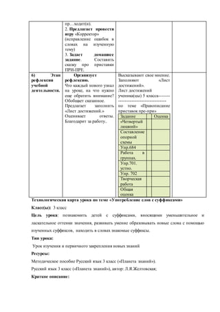 пр…ходит(и). 
2. Предлагает провести 
игру «Корректор» 
(исправление ошибок в 
словах на изученную 
тему) 
3. Задает домашнее 
задание. Составить 
сказку про приставки 
ПРИ-ПРЕ. 
6) Этап 
рефлексии 
учебной 
деятельности. 
Организует 
рефлексию. 
Что каждый нового узнал 
на уроке, на что нужно 
еще обратить внимание? 
Обобщает сказанное. 
Предлагает заполнить 
«Лист достижений.» 
Оценивает ответы. 
Благодарит за работу.. 
Высказывают свое мнение. 
Заполняют «Лист 
достижений». 
Лист достижений 
ученика(цы) 5 класса------- 
----------------------------- 
по теме «Правописание 
приставок пре-при» 
Задание Оценка 
«Четвертый 
лишний» 
Составление 
опорной 
схемы 
Упр.684 
Работа в 
группах. 
Упр.701. 
устно. 
Упр. 702 
Творческая 
работа 
Общая 
оценка 
Технологическая карта урока по теме «Употребление слов с суффиксами» 
Класс(ы): 3 класс 
Цель урока: познакомить детей с суффиксами, вносящими уменьшительное и 
ласкательное оттенки значения, развивать умение образовывать новые слова с помощью 
изученных суффиксов, находить в словах знакомые суффиксы. 
Тип урока: 
Урок изучения и первичного закрепления новых знаний 
Ресурсы: 
Методическое пособие Русский язык 3 класс («Планета знаний»). 
Русский язык 3 класс («Планета знаний»), автор: Л.Я.Желтовская; 
Краткое описание: 
 