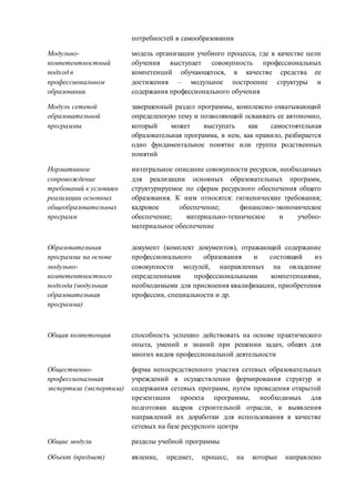 потребностей в самообразовании 
Модульно- 
компетентностный 
подход в 
профессиональном 
образовании 
модель организации учебного процесса, где в качестве цели 
обучения выступает совокупность профессиональных 
компетенций обучающегося, в качестве средства ее 
достижения – модульное построение структуры и 
содержания профессионального обучения 
Модуль сетевой 
образовательной 
программы 
завершенный раздел программы, комплексно охватывающий 
определенную тему и позволяющий осваивать ее автономно, 
который может выступать как самостоятельная 
образовательная программа, в нем, как правило, разбирается 
одно фундаментальное понятие или группа родственных 
понятий 
Нормативное 
сопровождение 
требований к условиям 
реализации основных 
общеобразовательных 
программ 
интегральное описание совокупности ресурсов, необходимых 
для реализации основных образовательных программ, 
структурируемое по сферам ресурсного обеспечения общего 
образования. К ним относятся: гигиенические требования; 
кадровое обеспечение; финансово-экономическое 
обеспечение; материально-техническое и учебно- 
материальное обеспечение 
Образовательная 
программа на основе 
модульно- 
компетентностного 
подхода (модульная 
образовательная 
программа) 
документ (комплект документов), отражающий содержание 
профессионального образования и состоящий из 
совокупности модулей, направленных на овладение 
определенными профессиональными компетенциями, 
необходимыми для присвоения квалификации, приобретения 
профессии, специальности и др. 
Общая компетенция способность успешно действовать на основе практического 
опыта, умений и знаний при решении задач, общих для 
многих видов профессиональной деятельности 
Общественно- 
профессиональная 
экспертиза (экспертиза) 
форма непосредственного участия сетевых образовательных 
учреждений в осуществлении формирования структур и 
содержания сетевых программ, путем проведения открытой 
презентации проекта программы, необходимых для 
подготовки кадров строительной отрасли, и выявления 
направлений их доработки для использования в качестве 
сетевых на базе ресурсного центра 
Общие модули разделы учебной программы 
Объект (предмет) явление, предмет, процесс, на которые направлено 
 