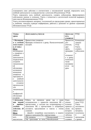 планировать свое действие в соответствии с поставленной задачей, определять цель 
учебной деятельности в сотрудничестве с учителем (Регулятивные УУД) 
Уметь определять цель учебной деятельности, слушать собеседника, формулировать 
собственное мнение и позицию. Уметь с точностью и достаточной полнотой выражать 
свои мысли (Коммуникативные УУД) 
Уметь систематизировать материал, полученный на предыдущих уроках, ориентироваться 
в учебнике, находить нужную информацию, работать с разными по уровню заданиями 
(Познавательные УУД) 
Этапы 
урока 
Деятельность учителя Деятельн 
ость 
учащихся 
УУД 
1.Мотиваци 
я к учебной 
деятельност 
и. (2 мин.) 
Цель: 
 мотивироват 
ь учащихся к 
учебной 
деятельности 
посредством 
создания 
эмоциональн 
ой 
обстановки; 
 осознанное 
вхождение 
учащегося в 
пространств 
о учебной 
деятельности 
, создание 
предпосылок 
для 
эмоциональн 
о 
комфортной 
обстановки 
на уроке. 
Приветствие учащихся. 
Проверка готовности к уроку. Психологический 
настрой. 
Приветств 
уют 
учителя, 
друг 
друга, 
проверяю 
т 
готовност 
ь к уроку, 
психологи 
чески 
настраива 
ются на 
урок. 
Коммуника 
тивные 
УУД 
Уметь 
слушать 
собеседник 
а 
2.Актуализа 
ция знаний 
и пробное 
учебное 
действие. (8 
мин.) 
Цель: 
 актуализиро 
вать 
мыслительн 
Ребята, на прошлом уроке мы с вами 
познакомились с правилом написания НЕ с 
причастиями, а сегодня мы потренируемся в 
написании НЕ с причастиями и попробуем 
составить предложения и тексты с этими 
словами. 
- Давайте попробуем восстановить в памяти 
правило написания Не с причастиями. 
Не скошены Ненавидящий 
Не просохшая за ночь Непобедимый 
Один 
ученик 
излагает 
правило у 
доски, на 
котором 
начерчена 
таблица; 
учащиеся 
слушают 
Познавател 
ьные УУД 
Уметь 
систематиз 
ировать 
материал, 
полученны 
й на 
предыдущи 
х уроках. 
 