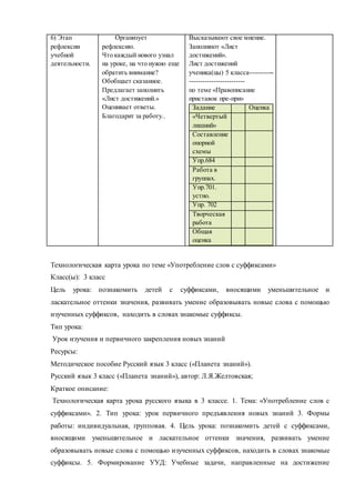 6) Этап 
рефлексии 
учебной 
деятельности. 
Организует 
рефлексию. 
Что каждый нового узнал 
на уроке, на что нужно еще 
обратить внимание? 
Обобщает сказанное. 
Предлагает заполнить 
«Лист достижений.» 
Оценивает ответы. 
Благодарит за работу.. 
Высказывают свое мнение. 
Заполняют «Лист 
достижений». 
Лист достижений 
ученика(цы) 5 класса----------- 
------------------------- 
по теме «Правописание 
приставок пре-при» 
Задание Оценка 
«Четвертый 
лишний» 
Составление 
опорной 
схемы 
Упр.684 
Работа в 
группах. 
Упр.701. 
устно. 
Упр. 702 
Творческая 
работа 
Общая 
оценка 
Технологическая карта урока по теме «Употребление слов с суффиксами» 
Класс(ы): 3 класс 
Цель урока: познакомить детей с суффиксами, вносящими уменьшительное и 
ласкательное оттенки значения, развивать умение образовывать новые слова с помощью 
изученных суффиксов, находить в словах знакомые суффиксы. 
Тип урока: 
Урок изучения и первичного закрепления новых знаний 
Ресурсы: 
Методическое пособие Русский язык 3 класс («Планета знаний»). 
Русский язык 3 класс («Планета знаний»), автор: Л.Я.Желтовская; 
Краткое описание: 
Технологическая карта урока русского языка в 3 классе. 1. Тема: «Употребление слов с 
суффиксами». 2. Тип урока: урок первичного предъявления новых знаний 3. Формы 
работы: индивидуальная, групповая. 4. Цель урока: познакомить детей с суффиксами, 
вносящими уменьшительное и ласкательное оттенки значения, развивать умение 
образовывать новые слова с помощью изученных суффиксов, находить в словах знакомые 
суффиксы. 5. Формирование УУД: Учебные задачи, направленные на достижение 
 
