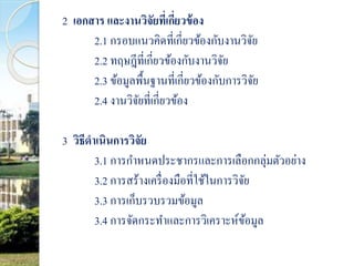 2 เอกสาร และงานวิจัยที่เกี่ยวข้อง 
2.1 กรอบแนวคิดที่เกี่ยวข้องกับงานวิจัย 
2.2 ทฤษฎีที่เกี่ยวข้องกับงานวิจัย 
2.3 ข้อมูลพื้นฐานที่เกี่ยวข้องกับการวิจัย 
2.4 งานวิจัยที่เกี่ยวข้อง 
3 วิธีดาเนินการวิจัย 
3.1 การกา หนดประชากรและการเลือกกลุ่มตัวอย่าง 
3.2 การสร้างเครื่องมือที่ใช้ในการวิจัย 
3.3 การเก็บรวบรวมข้อมูล 
3.4 การจัดกระทา และการวิเคราะห์ข้อมูล 
 