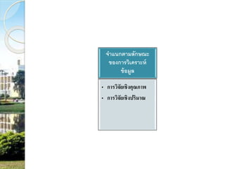จาแนกตามลักษณะ 
ของการวิเคราะห์ 
ข้อมูล 
• การวิจัยเชิงคุณภาพ 
• การวิจัยเชิงปริมาณ 
 