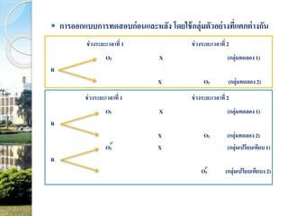  การออกแบบการทดสอบก่อนและหลัง โดยใช้กลุ่มตัวอย่างที่แตกต่างกัน 
ช่วงระยะเวลาที่ 1 ช่วงระยะเวลาที่ 2 
Oy X (กลุ่มทดลอง 1) 
R 
X Oy (กลุ่มทดลอง 2) 
ช่วงระยะเวลาที่ 1 ช่วงระยะเวลาที่ 2 
Oy X (กลุ่มทดลอง 1) 
R 
X Oy (กลุ่มทดลอง 2) 
Oy X (กลุ่มเปรียบเทียบ 1) 
R 
Oy (กลุ่มเปรียบเทียบง 2) 
 