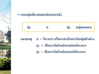  แบบกลุ่มเดียวทดสอบก่อนและหลัง 
Q1 X Q2 (กลุ่มทดลอง) 
หมายเหตุX = โครงการ หรือการดาเนินการกับกลุ่มตัวอย่าง 
Q1 = เป็นการวัดตัวแปรตามก่อนโครงการ 
Q2 = เป็นการวัดตัวแปรตามหลังโครงการ 
 