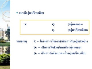  แบบมีกลุ่มเปรียบเทียบ 
X Q1 (กลุ่มทดลอง) 
Q2 (กลุ่มเปรียบเทียบ) 
หมายเหตุX = โครงการ หรือการดาเนินการกับกลุ่มตัวอย่าง 
Q1 = เป็นการวัดตัวแปรตามในกลุ่มทดลอง 
Q2 = เป็นการวัดตัวแปรตามในกลุ่มเปรียบเทียบ 
 