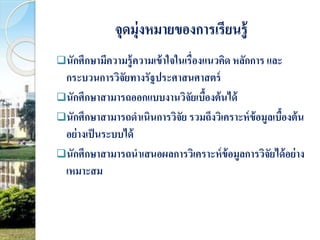 จุดมุ่งหมายของการเรียนรู้ 
นักศึกษามีความรู้ความเข้าใจในเรื่องแนวคิด หลักการ และ 
กระบวนการวิจัยทางรัฐประศาสนศาสตร์ 
นักศึกษาสามารถออกแบบงานวิจัยเบื้องต้นได้ 
นักศึกษาสามารถดาเนินการวิจัย รวมถึงวิเคราะห์ข้อมูลเบื้องต้น 
อย่างเป็นระบบได้ 
นักศึกษาสามารถนาเสนอผลการวิเคราะห์ข้อมูลการวิจัยได้อย่าง 
เหมาะสม 
 