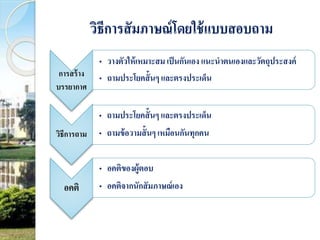 วิธีการสัมภาษณ์โดยใช้แบบสอบถาม 
การสร้าง 
บรรยากาศ 
• วางตัวให้เหมาะสม เป็นกันเอง แนะนาตนเองและวัตถุประสงค์ 
• ถามประโยคสั้นๆ และตรงประเด็น 
วิธีการถาม 
• ถามประโยคสั้นๆ และตรงประเด็น 
• ถามข้อวามสั้นๆ เหมือนกันทุกคน 
อคติ 
• อคติของผู้ตอบ 
• อคติจากนักสัมภาษณ์เอง 
 