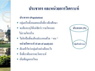 ประชากร และหน่วยการวิเคราะห์ 
ประชากร (Population) 
 กลุ่มหรือทั้งหมดของสิ่งที่เราต้องศึกษา 
 จะต้องระบุให้แน่ชัดว่า รวมใครและ ประชากร (N) 
ไม่รวมใครบ้าง 
 ไม่จา เป็นที่จะต้องประกอบด้วย “ คน ” 
หน่วยวิเคราะห์ (Unit of analysis) กลุ่มตัวอย่าง (n) 
 ต้องเข้าใจว่ากลุ่มตัวอย่างคืออะไร 
 สิ่งที่เราต้องการจะวิเคราะห์ 
 เก็บข้อมูลจากไหน 
 