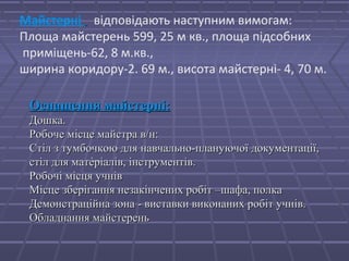 Майстерні відповідають наступним вимогам: 
Площа майстерень 599, 25 м кв., площа підсобних 
приміщень-62, 8 м.кв., 
ширина коридору-2. 69 м., висота майстерні- 4, 70 м. 
ООссннаащщеенннняя ммааййссттееррнніі:: 
ДДоошшккаа.. 
РРооббооччее ммііссццее ммааййссттрраа вв/нн:: 
ССттіілл зз ттууммббооччккооюю ддлляя ннааввччааллььнноо--ппллааннууююччооїї ддооккууммееннттааццііїї,, 
ссттіілл ддлляя ммааттееррііаалліівв,, . 
ііннссттррууммееннттіівв.. 
РРооббооччіі ммііссццяя ууччнніівв 
ММііссццее ззббееррііггаанннняя ннееззааккііннччеенниихх ррооббіітт ––шшааффаа,, ппооллккаа 
ДДееммооннссттррааццііййннаа ззооннаа -- ввииссттааввккии ввииккооннаанниихх ррооббіітт ууччнніівв.. 
ООббллааддннаанннняя ммааййссттеерреенньь 
 