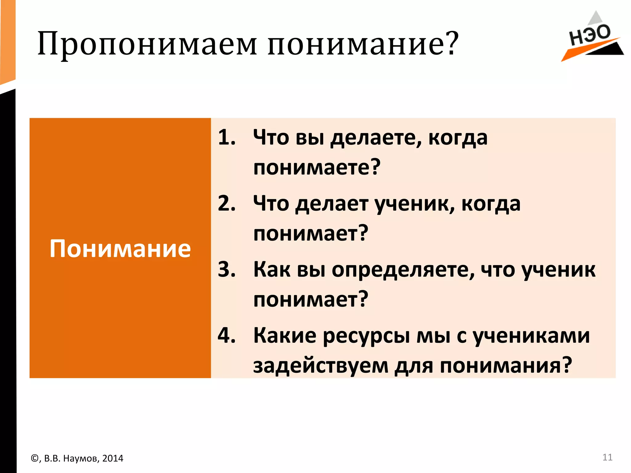 Пропонимаем понимание? 
11 
Понимание 
1. Что вы делаете, когда 
понимаете? 
2. Что делает ученик, когда 
понимает? 
3. Как вы определяете, что ученик 
понимает? 
4. Какие ресурсы мы с учениками 
задействуем для понимания? 
©, В.В. Наумов, 2014 
 