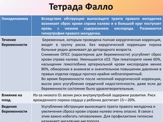 Тетрада Фалло 
Гемодинамика Вследствие обструкции выносящего тракта правого желудочка 
возникает сброс крови справа налево и в большой круг поступает 
кровь с низким содержанием кислорода. Развивается 
гипертрофия правого желудочка. 
Течение 
беременности 
Беременные, которым проведена полная хирургическая коррекция, 
входят в группу риска. Без хирургической коррекции порока 
больные редко доживают до детородного возраста. 
Снижение ОПСС (характерное для беременности) усугубляет сброс 
крови справа налево. Уменьшается sO2. При гематокрите ниже 60%, 
насыщении гемоглобина артериальной крови кислородом менее 
80%, обмороках в анамнезе и значительном повышении давления в 
правых отделах сердца прогноз крайне неблагоприятный. 
Во время беременности после неполной хирургической коррекции, 
высок риск усугубления сердечной недостаточности, даже если до 
беременности состояние было удовлетворительным. 
Влияние на 
плод. 
Из-за низкого O2 велик риск внутриутробной задержки развития. Риск 
врожденного порока сердца у ребенка достигает 15—20%. 
Ведение 
беременности 
Усугубление обструкции выносящего тракта правого желудочка и 
увеличения сброса крови справа налево очень опасно. В связи с 
этим важно избегать гиповолемии. Для профилактики гипоксии 
назначают ингаляцию кислорода. 
 