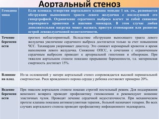 Аортальный стеноз 
Гемодина 
мика 
Если площадь отверстия аортального клапана меньше 1 кв. см., развивается 
обструкция выносящего тракта левого желудочка с последующей его 
гипертрофией. Ограничение сердечного выброса влечет за собой снижение 
коронарного кровотока и ишемию миокарда. В этом случае любая 
дополнительная нагрузка может вызвать приступ стенокардии или развитие 
острой левожелудочковой недостаточности. 
Течение 
беременн 
ости 
прогноз неблагоприятный. Вследствие обструкции выносящего тракта левого 
желудочка увеличение сердечного выброса достигается только за счет повышения 
ЧСС. Тахикардия укорачивает диастолу. Это снижает коронарный кровоток и время 
наполнения левого желудочка. Снижение ОПСС, в сочетании с ограниченным 
сердечным выбросом приводит к артериальной гипотонии и обморокам. При 
тяжелом аортальном стенозе показано прерывание беременности, т.к. материнская 
смертность достигает 15%. 
Влияние 
на плод. 
Из-за осложнений у матери аортальный стеноз сопровождается высокой перинатальной 
смертностью. Риск врожденного порока сердца у ребенка составляет примерно 20%. 
Ведение 
беременн 
ости 
При тяжелом аортальном стенозе показан строгий постельный режим. Для поддержания 
венозного возврата проводят профилактику гиповолемии и рекомендуют ношение 
эластичных чулок. Проводят лечение сердечной недостаточности. При механическом 
протезе клапана показана антикоагулянтная терапия., больной назначают гепарин. Во всех 
случаях аортального стеноза проводят профилактику инфекционного эндокардита. 
 