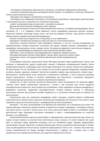 - синтезируют незаменимые аминокислоты и витамины, способствуют образованию лейкоцитов; 
- вызывают активизацию функции щитовидной железы (влияют на газообмен) и усиленное обновление 
клеток слизистой оболочки кишок; 
- фиксируют азот воздуха и способствуют синтезу белка; 
- синтезируют или превращают холестерин в составляющие (стеркобилин, копростерин, дезоксихолевую 
и литохолевую кислоты), в зависимости от потребности организма; 
- влияют на всасывание воды из кишечника – усиливают всасывание. 
(Данные Института Экологии и Медицины, Киев, Украина). 
После такого послужного списка стоит более внимательно отнестись к потребностям микрофлоры. Вес ее 
составляет 2,5 – 3 кг. Академик Уголев предлагал считать микрофлору отдельным органом человека. 
Известный натуропат Александр Чупрун писал: «вот вам моя формула питания: пища должна полностью 
соответствовать потребностям кишечной микрофлоры». 
Наличие толстой кишки отделило нас от хищников, но и не приблизило к 
травоядным. Человеческий желудочно-кишечный тракт не в состоянии разложить 
целлюлозу, основной компонент пищи травоядных. Возможно, у нас нет в составе микрофлоры тех 
микроорганизмов, которые расщепляют целлюлозу. Вот другие пищевые волокна, необходимые нашей 
микрофлоре: гемицеллюлоза, лигнин, камеди, пектин. Эти вещества содержатся в растительных продуктах. 
Исходя из вышеприведенных аргументов, наша пища должна обладать двумя 
свойствами - быть способной к самоперевариванию и содержать пищевые волокна. 
Этим двум критериям отвечают сырые фрукты, овощи, орехи, масличные семена, зерна, 
корнеплоды, зелень. Эти продукты являются адекватными нашей пищеварительной 
системе. 
В микрофлоре кишечника присутствуют более 500 видов бактерий. Одни вырабатывают нужные нам 
витамины и аминокислоты, другие осуществляют гниение и брожение непереваренных веществ, третьи 
вырабатывают вещества, необходимые для питания других бактерий. И те и другие и третьи нам необходимы. 
Но важен баланс! Что же происходит, если человек все же питается другими продуктами, например мясом, 
молоком, яйцами, вареными овощами? Количество микробов первого вида уменьшается, второго вида – 
увеличивается. Соответственно поток витаминов и аминокислот ослабевает, а поток ненужных организму 
веществ увеличивается. Человек не получает необходимых ему аминокислот и витаминов. Нарушается 
пластическая функция организма из-за нехватки строительного материала. 
Казалось бы, из мяса поступает достаточно аминокислот, зачем синтезировать? Но побочный эффект 
слишком силен. Кроме незаменимых аминокислот с мясом к нам поступает весь спектр продуктов 
жизнедеятельности животного, мясо которого мы употребляем. Также подавляется полезная микрофлора, и 
развивается гнилостная, продуктами жизнедеятельности которой являются токсины. С небольшим 
количеством токсинов наш организм способен справиться, но с постоянным потоком ядов не справится ни 
один организм. 
Спасительную роль для сохранения микрофлоры играет аппендикс, который является инкубатором 
кишечной палочки. Именно здесь сохраняется оригинальная микрофлора толстой кишки. И как только в пище 
появляются сырые растительные волокна – микрофлора быстро восстанавливается. 
Аппендикс – это орган, выполняющий ту же функцию для кишечника, что и миндалины для легких. Это 
защитная функция. Количество нервных волокон и кровеносных сосудов, подходящих к аппендиксу, больше, 
чем вместе взятых у толстой и тонкой кишок. Если очень длительное время человек не употребляет сырой 
растительной пищи, происходит воспаление аппендикса в связи с гипертрофированием его защитной 
функции, с его набуханием. 
Человеческий кишечник идеально приспособлен к перевариванию сырой растительной пищи. Опыты тех 
людей, которые перешли на исключительно растительную пищу, показали, что свежее вареное или сырое 
мясо не причиняет вреда здоровому организму, если его употреблять редко. Природа предусмотрела 
чрезвычайные ситуации. Животное в голодный период может питаться несвойственной ему пищей, и человек 
тоже способен временно питаться мясом, травой или корой деревьев. Плата за это — болезни. Как животные, 
питаясь несвойственной им пищей, выглядят болезненными и слабыми, так и человек носит в себе 
проявленные или непроявленные болезни, как следствие неадекватного питания. 
 