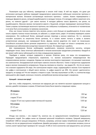Посмотрите еще раз табличку, приведенную в начале этой главы. В ней мы видим, что даже для 
интенсивно растущего ребенка природой предусмотрено сравнительно небольшое количество протеина в 
материнском молоке. Основная составляющая молочного протеина - казеин. Казеин переваривается с 
помощью фермента ренин, который вырабатывается в желудке теленка. И в желудке любого животного есть 
ренин, но немного другой – для своего молока. В желудке ребенка такого фермента, как ренин, не 
вырабатывается. Женское молоко поставляется вместе с бациллой, которая переваривает молочный белок. 
Также у коровы составляющие молочного протеина, как глобулины и альбумины, отличаются от человеческих 
и не могут быть использованы по прямому назначению. 
Итак, как только теленок перестал пить молоко, ренин у него больше не вырабатывается. И если снова 
начать кормить теленка только молоком, он заболеет, и, скорее всего, умрет. И человеку переварить казеин 
невозможно. Это особенный белок, имеющий разную структуру у разных животных. Но т.к. организм 
способен всасывать из кишечника белки целиком, то и казеин может попасть в кровь и вызвать 
аллергическую реакцию, как чужеродный белок. Думаю, многие родители это знают не понаслышке. 
Способность всасывать белки целиком сохраняется и у взрослых. Это ведет не только к аллергиям, но и к 
автоиммунным заболеваниям вследствие похожести белков. Это первый шаг к диабету. 
Для переваривания белков необходимо вырабатывать огромное количество кислоты, которое 
повреждает почки. Связь почечных заболеваний и питания молочными продуктами установлена. Каждый из 
вас может найти массу публикаций на эту тему в медицинских журналах. 
Перейдем к жирам, которые содержатся в молоке. Отметим сразу, что жиры эти оксидированы. 
Природой предусмотрена стерильность кормления, т.е. молоко всасывается новорожденным без 
соприкосновения молока с воздухом. Коровье же молоко многократно переливают, что вызывает окисление 
его компонентов. Оксидированный холестерин намного опаснее обычного. Также и процентное содержание 
жира в молоке показывается неправильно. Когда мы смотрим на этикетку – мы видим 2% . Но это не значит, 
что в молоке содержится 2% жира. Это соотношение жиров к воде, содержащейся в молоке. Если перевести 
эту цифру в соотношение к общей массе молока, то цифра вырастет до 20%. Это меняет «диетичность» 
продукта, не правда ли? Что же говорить о твороге и сыре. Там жир зашкаливает за 50%, т.к. количество воды 
уменьшается. Для людей, склонных к полноте, употребление молока всегда ведет к ожирению. 
Кальций – польза или вред? 
Для того, чтобы определить, полезным или вредным для нас является высокое содержание кальция в 
молоке, давайте поговорим о нормах. В Советском Союзе были приняты следующие нормы: 
Откуда они взялись – эти нормы? Ну, конечно же, из среднесуточного потребления традиционно 
питающихся людей. Эти цифры никак не отражают реальной потребности человека. Средний американец 
потребляет 1400 мг кальция ежедневно. В Японии, например, суточная норма потребления кальция 300 мг. 
Потому что это их среднесуточное потребление. Давайте рассуждать логично – в организме человека, если не 
считать скелет присутствует примерно 10 г кальция. И 10% от этого количество нам предлагается, как суточная 
 