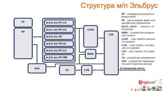 Структура м/п Эльбрус 
 