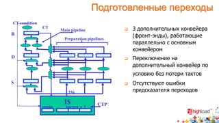 Подготовленные переходы 
 3 дополнительных конвейера 
(фронт-энды), работающие 
параллельно с основным 
конвейером 
 Переключение на 
дополнительный конвейер по 
условию без потери тактов 
 Отсутствуют ошибки 
предсказателя переходов 
Main pipeline 
256 
I$ 
CT condition 
D 
S 
CT 
Preparation pipelines 
B 
CTP 
main target x 3 
 