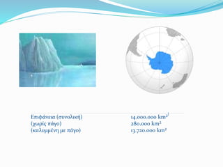 Επιφάνεια (συνολική) 
(χωρίς πάγο) 
(καλυμμένη με πάγο) 
14.000.000 km² 
[ 
280.000 km² 
13.720.000 km² 
 