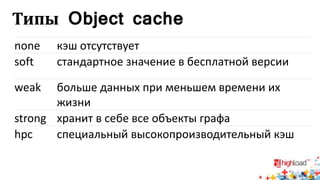 Типы Object cache 
none кэш отсутствует 
soft стандартное значение в бесплатной версии 
weak больше данных при меньшем времени их 
жизни 
strong хранит в себе все объекты графа 
hpc специальный высокопроизводительный кэш 
 
