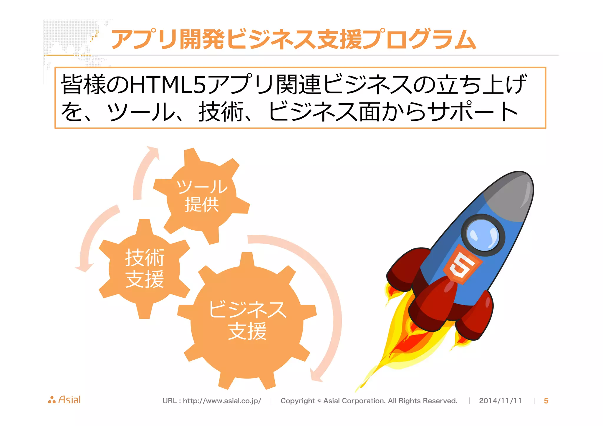 アプリ開発ビジネス⽀支援プログラム 
皆様のHTML5アプリ関連ビジネスの⽴立立ち上げ 
を、ツール、技術、ビジネス⾯面からサポート 
ツール 
提供 
ビジネス 
⽀支援 
技術 
⽀支援 
URL : http://www.asial.co.jp/　│　Copyright © Asial Corporation. All Rights Reserved. 　│　2014/11/11 　｜ 5 
 