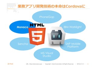 業務アプリ開発技術の本命はCordovaに 
PhoneGap 
Monaca 
Sencha 
MS Visual 
Studio 
IBM Worklight 
SAP Mobile 
Platform 
URL : http://www.asial.co.jp/　│　Copyright © Asial Corporation. All Rights Reserved. 　│　2014/11/11 　｜ 3 
 